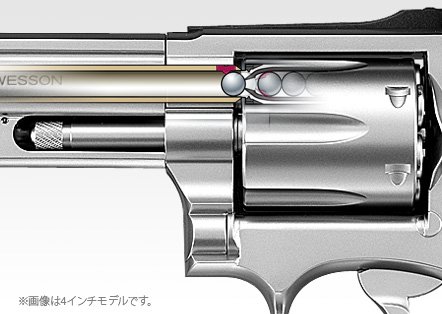 東京マルイ　スミス＆ウェッソン M66　6インチ1